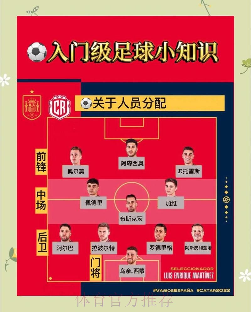 全面指南：世界杯投注教程与策略解析