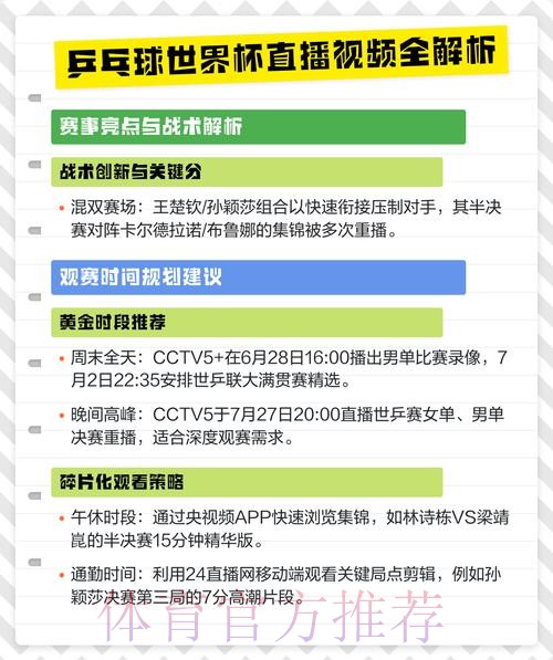 最新世界杯直播入口及赛事观看地址