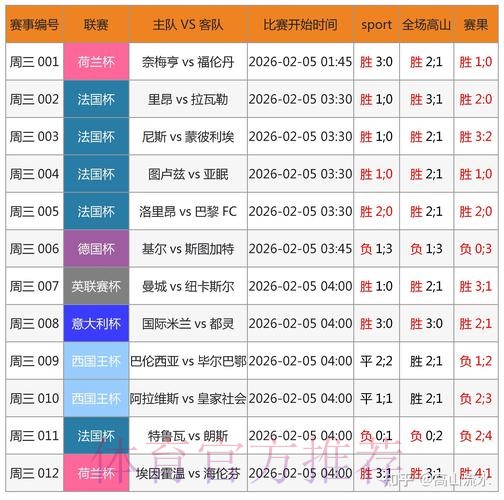 支付宝可以用来投注世界杯吗？最新解析！