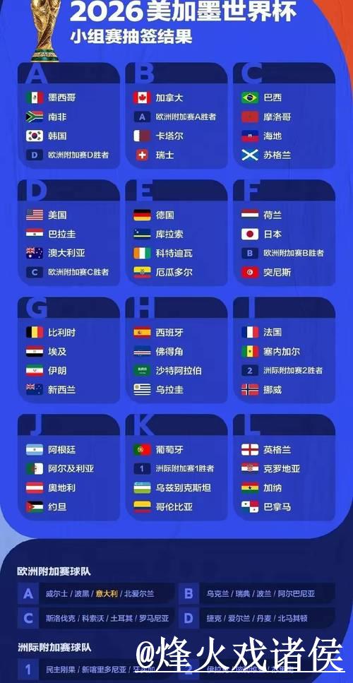 2026年最佳世界杯投注平台排行榜推荐 2026年最佳世界杯投注平台排行榜推荐