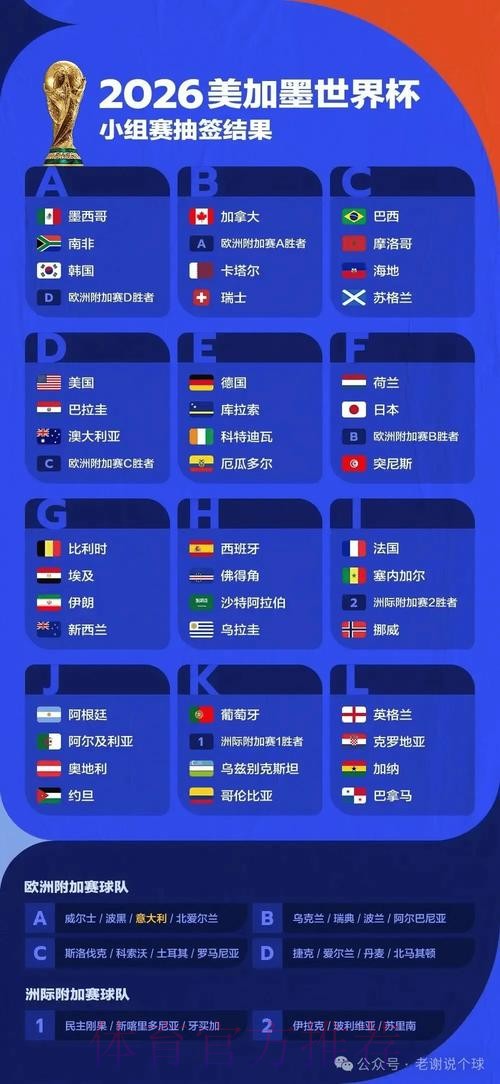 全方位解读世界杯预测APP 全方位解读世界杯预测APP