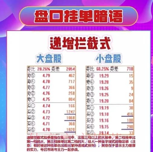 如何选择最佳世界杯盘口进行投注 如何选择最佳世界杯盘口进行投注